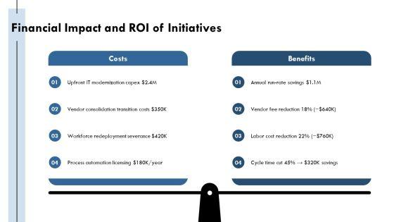 Cost Reduction Plans For Cost Optimization PPT Template VM