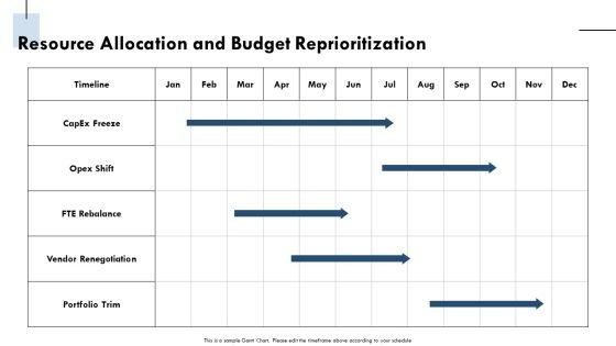 Cost Reduction Plans For Cost Optimization PPT Template VM