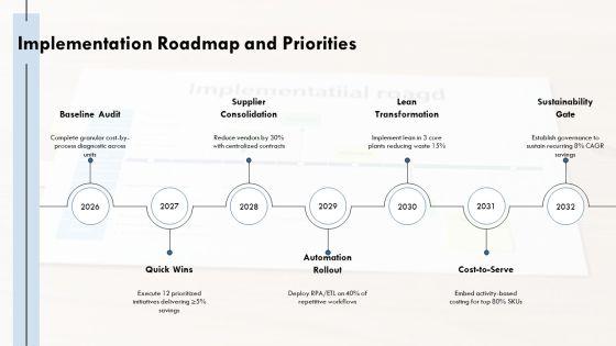Cost Reduction Plans For Cost Optimization PPT Template VM
