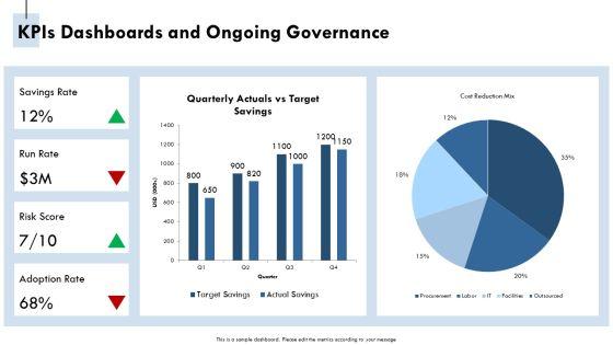 Cost Reduction Plans For Cost Optimization PPT Template VM