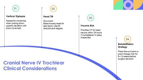 Cranial Nerves Brain Diagram PPT Information VM