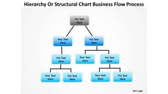 creating_an_organizational_chart_structural_business_flow_process_powerpoint_templates_1.jpg