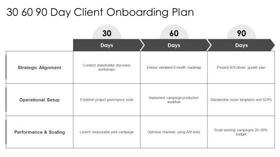 Creative Agency Pitch Deck PDF PPT Structure VM