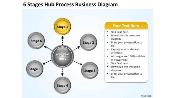 creative_marketing_concepts_6_stages_hub_process_business_diagram_plan_strategy_1.jpg