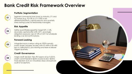 Credit Analysis Banking PPT PowerPoint VM