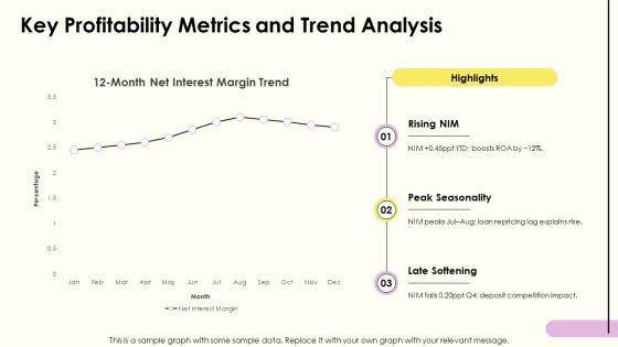 Credit Analysis Banking PPT PowerPoint VM