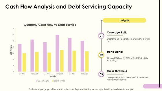 Credit Analysis Banking PPT PowerPoint VM