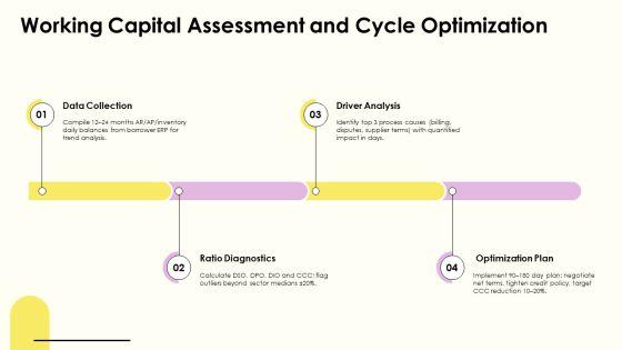Credit Analysis Banking PPT PowerPoint VM
