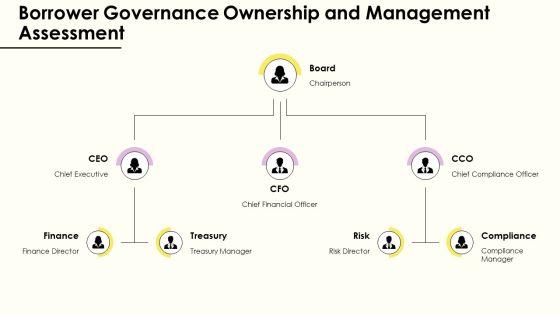 Credit Analysis Banking PPT PowerPoint VM