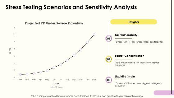 Credit Analysis Banking PPT PowerPoint VM