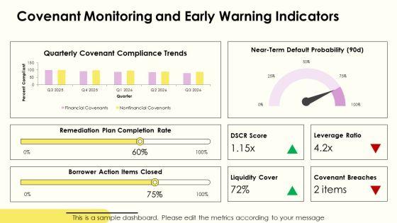 Credit Analysis Banking PPT PowerPoint VM