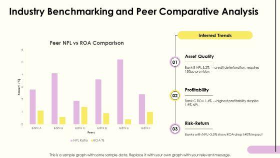 Credit Analysis Banking PPT PowerPoint VM