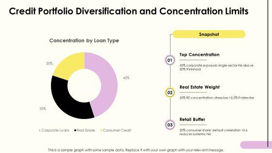 Credit Analysis Banking PPT PowerPoint VM
