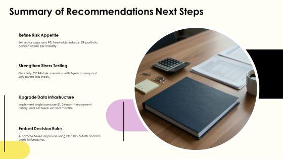 Credit Analysis Banking PPT PowerPoint VM