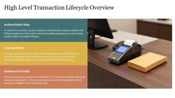 Credit Card Transaction Process Flow PPT Information VM