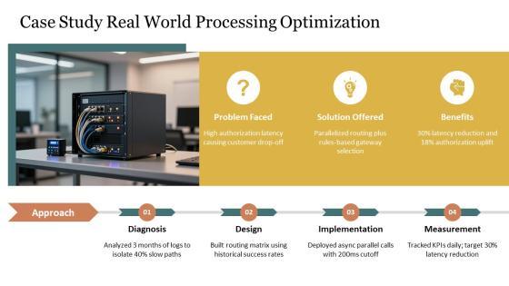 Credit Card Transaction Process Flow PPT Information VM
