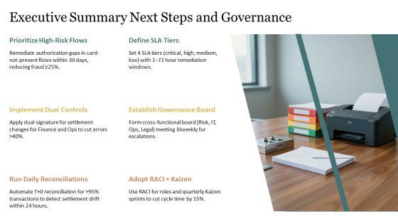 Credit Card Transaction Process Flow PPT Information VM