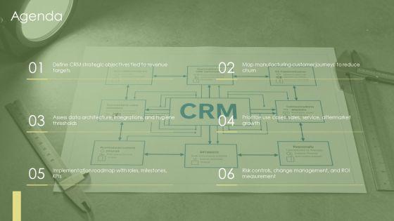 CRM In Manufacturing PPT Slides VM
