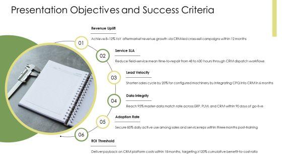CRM In Manufacturing PPT Slides VM