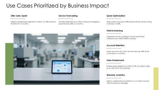 CRM In Manufacturing PPT Slides VM