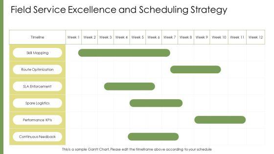 CRM In Manufacturing PPT Slides VM