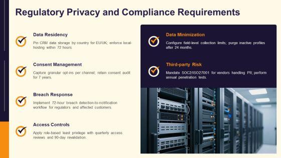 CRM Requirements Checklist PPT Structure VM