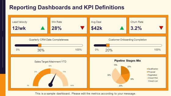 CRM Requirements Checklist PPT Structure VM