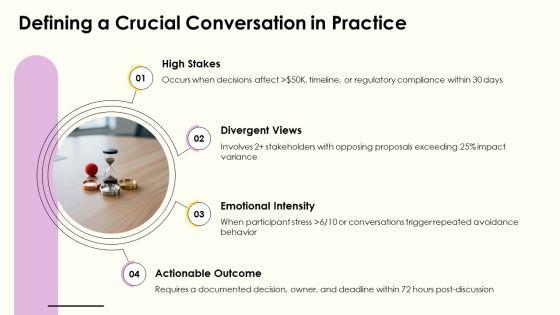 Crucial Conversations PPT Information VM