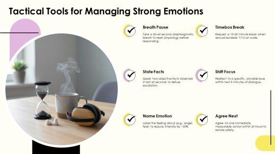 Crucial Conversations PPT Information VM