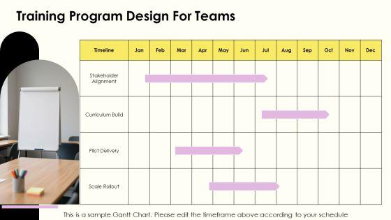 Crucial Conversations PPT Information VM