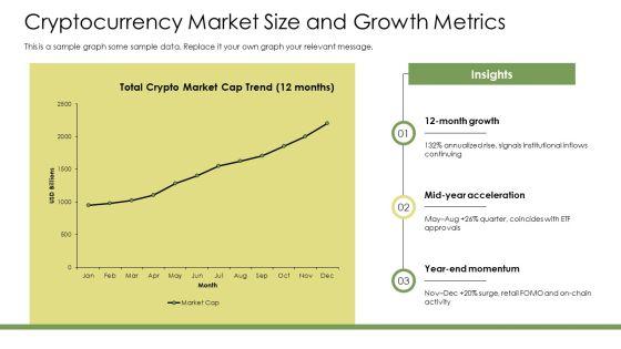 Cryptocurrency PPT Graphics VM