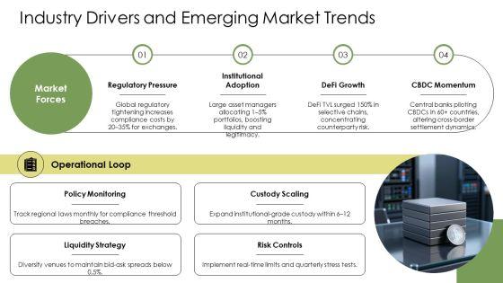 Cryptocurrency PPT Graphics VM