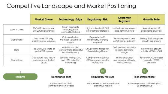 Cryptocurrency PPT Graphics VM