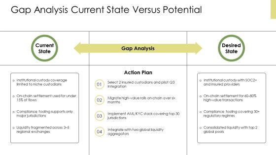 Cryptocurrency PPT Graphics VM