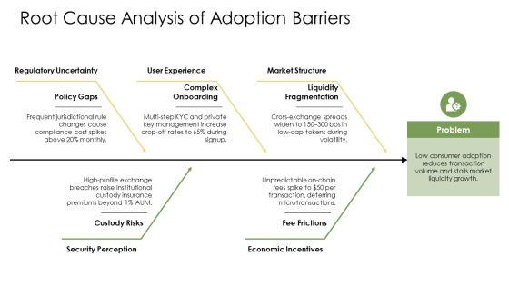 Cryptocurrency PPT Graphics VM