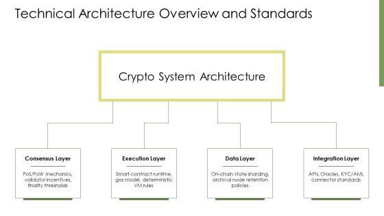 Cryptocurrency PPT Graphics VM
