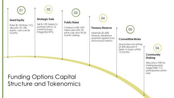 Cryptocurrency PPT Graphics VM