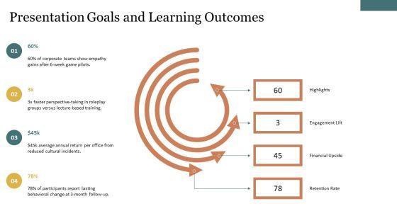 Cultural Competence Games PPT Demonstration VM