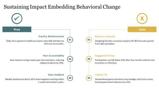 Cultural Competence Games PPT Demonstration VM