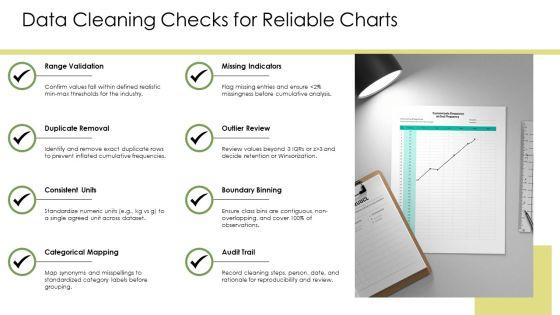 Cumulative Frequency Chart Excel PPT Presentation VM