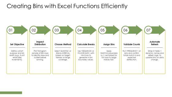 Cumulative Frequency Chart Excel PPT Presentation VM