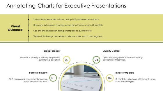 Cumulative Frequency Chart Excel PPT Presentation VM