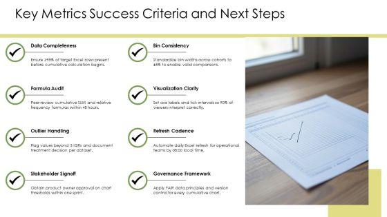 Cumulative Frequency Chart Excel PPT Presentation VM