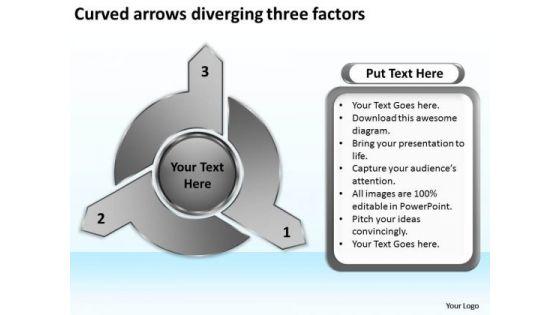 curved_arrows_diverging_three_factors_target_diagram_powerpoint_slides_1.jpg