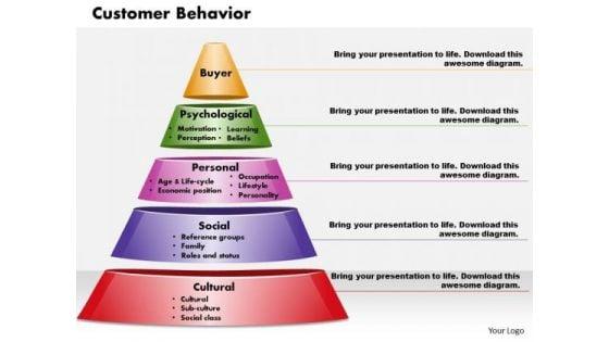 customer_behavior_business_powerpoint_presentation_1.jpg