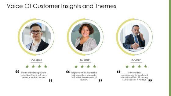 Customer Driven Marketing PPT Presentation VM