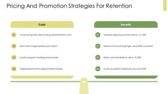Customer Driven Marketing PPT Presentation VM