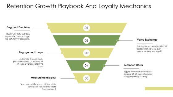 Customer Driven Marketing PPT Presentation VM