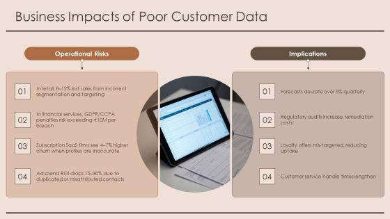 Customer Insight For Data Governance PPT Example VM