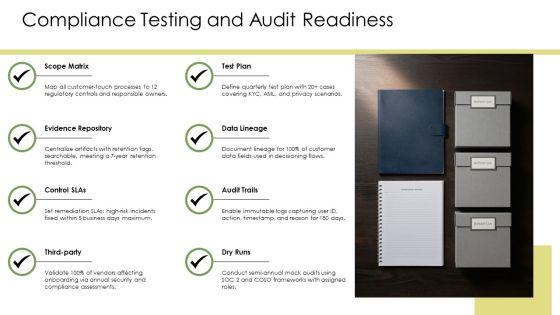 Customer Journey Map Banking PPT Demonstration VM